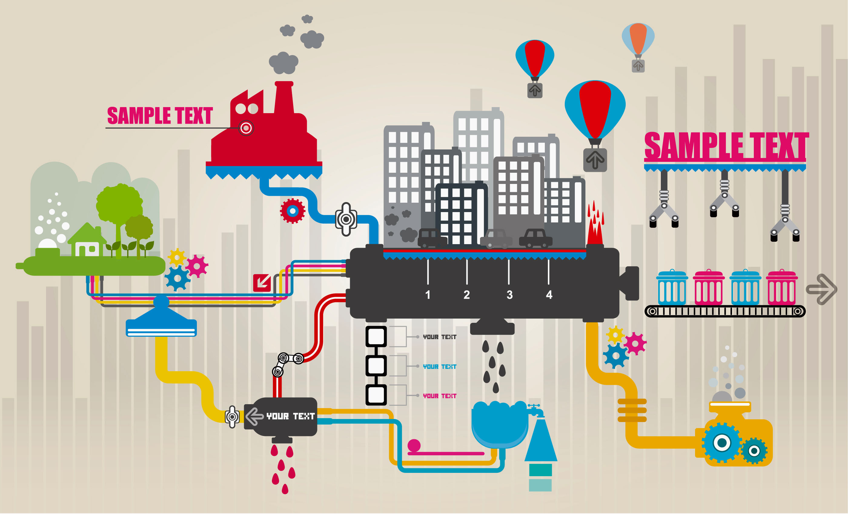 The Smart Future of Oil and Gas Industry